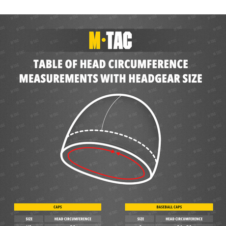 Diagram med opmåling af hovedmål for pasform i M-Tac Panamahat Gen. II Summer Flex, galleri position 1, illustrerer størrelse og hovedomkreds.